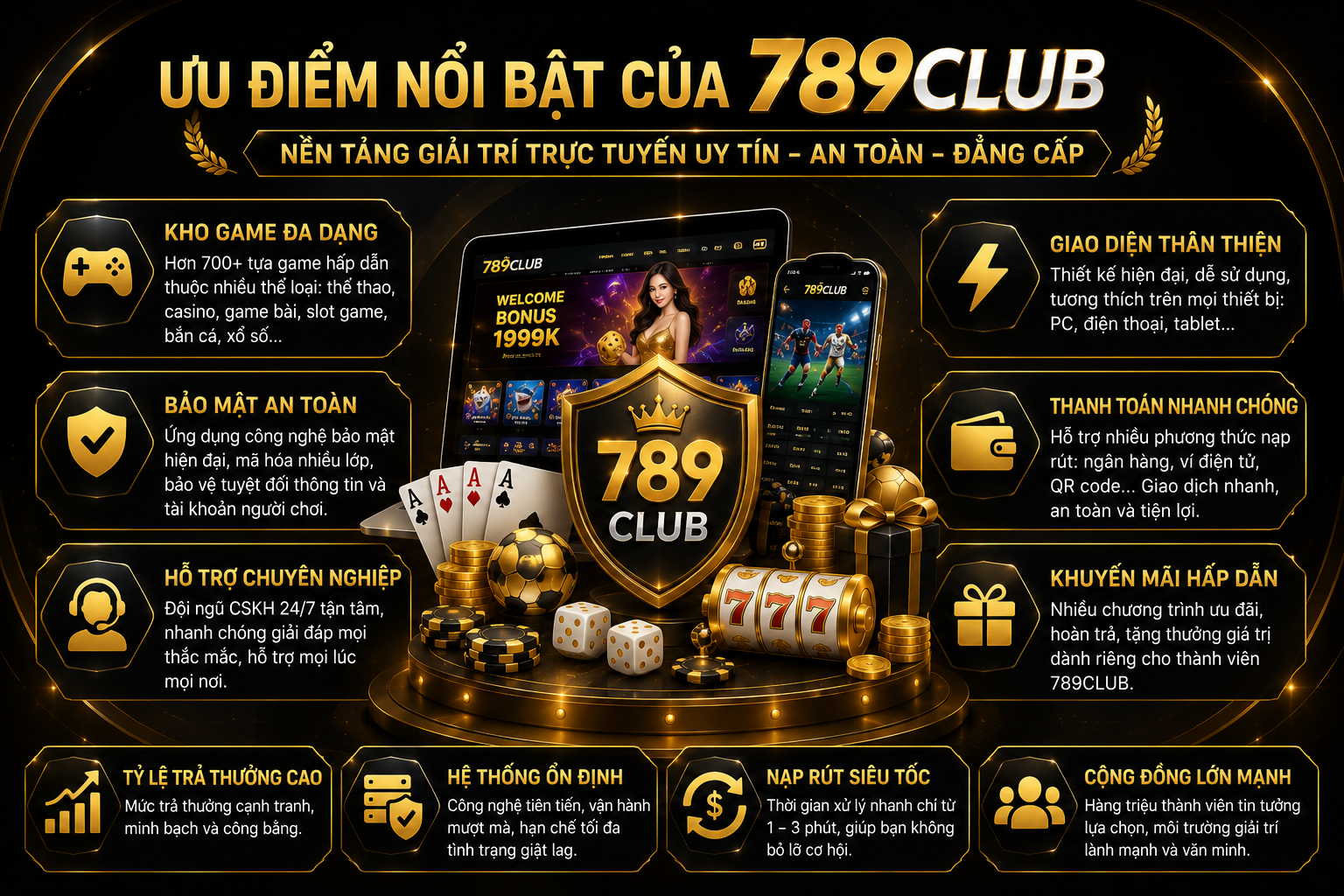 Ưu điểm nổi bật của 789CLUB